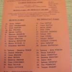 ЦСКА-Нюкасъл 0:2